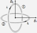123_Magnetic field due to a circular current12.png